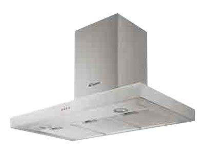 Candy 49036193 - vue 3