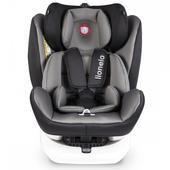 siege auto groupe 0 1 2 3 isofix pivotant