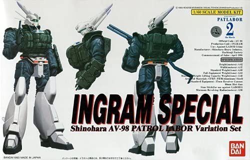 160 Patlabor Plastic Model Series Ingram Special 01928948 [Mobile Police Patlabor] Resale [Import Japonais]