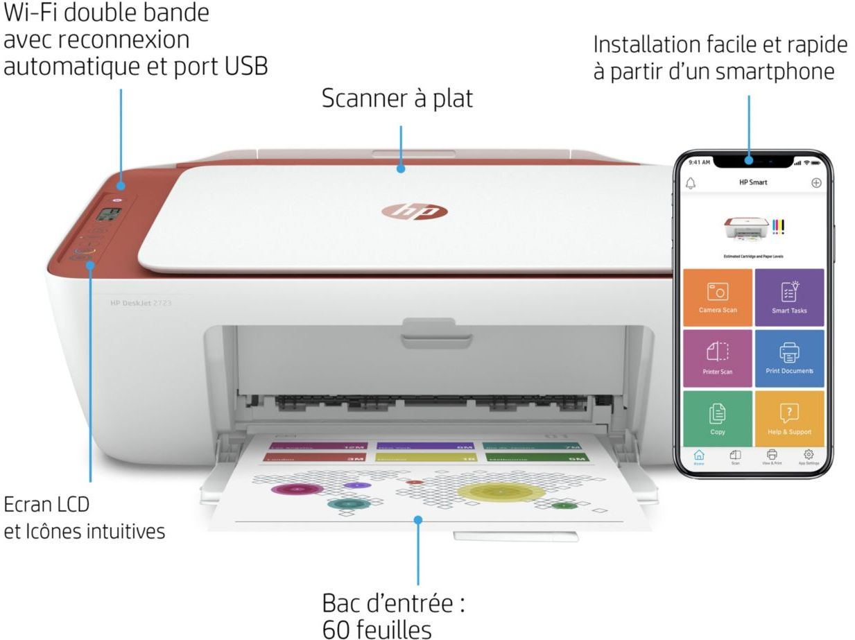 comment connecter mon imprimante hp deskjet 2723e en wifi