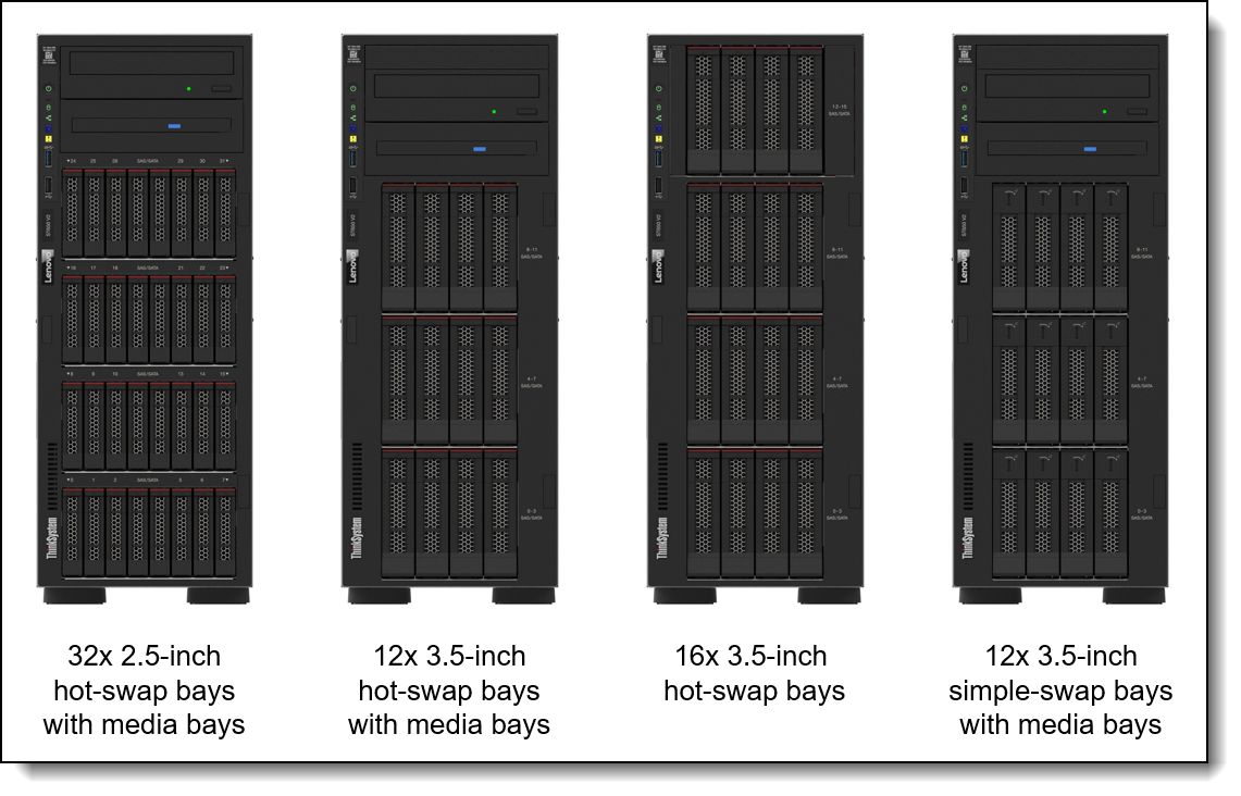 Lenovo Xeon Intel processeur 2 8 GHz 12 Mo Neuf - vue 5