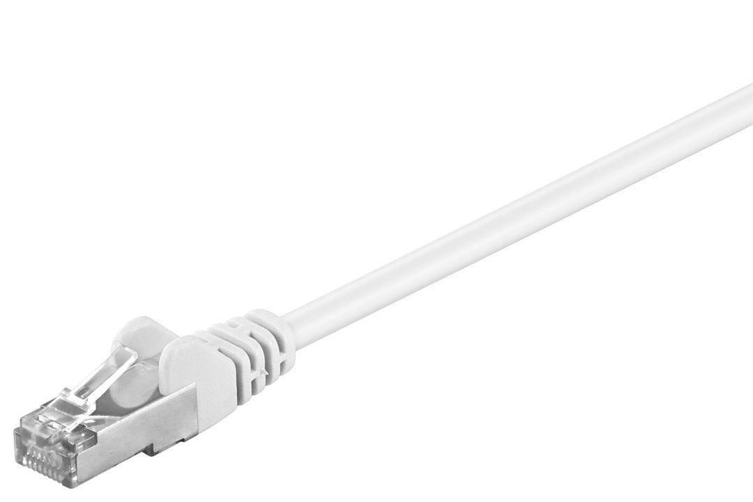 MicroConnect FUTP CAT5e 0.25m PVC Câbles réseau