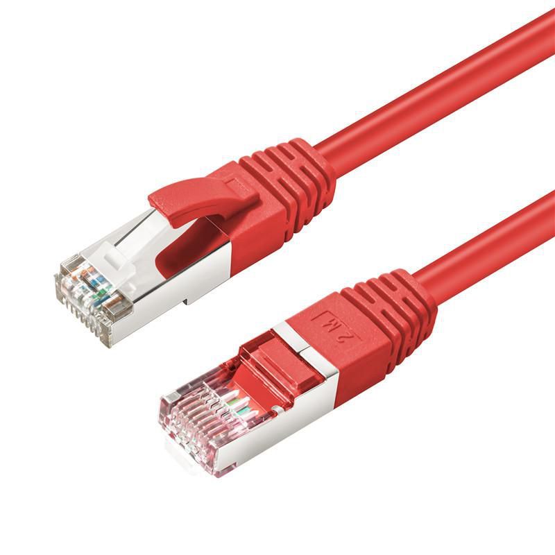 MicroConnect FUTP CAT6 1.5m LSZH Câbles réseau