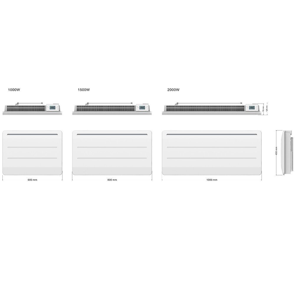 Radiateur ? inertie fonte MAUNA blanc fonte 2000W