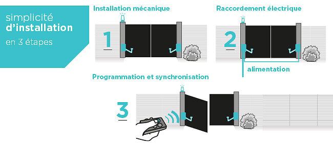 Motorisation portail battant à bras - ONEGATE 2 - ONEGATE 2