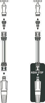 Nécessaire d'arrosage 19 mm pour équiper un tuyau Ø 19 mm