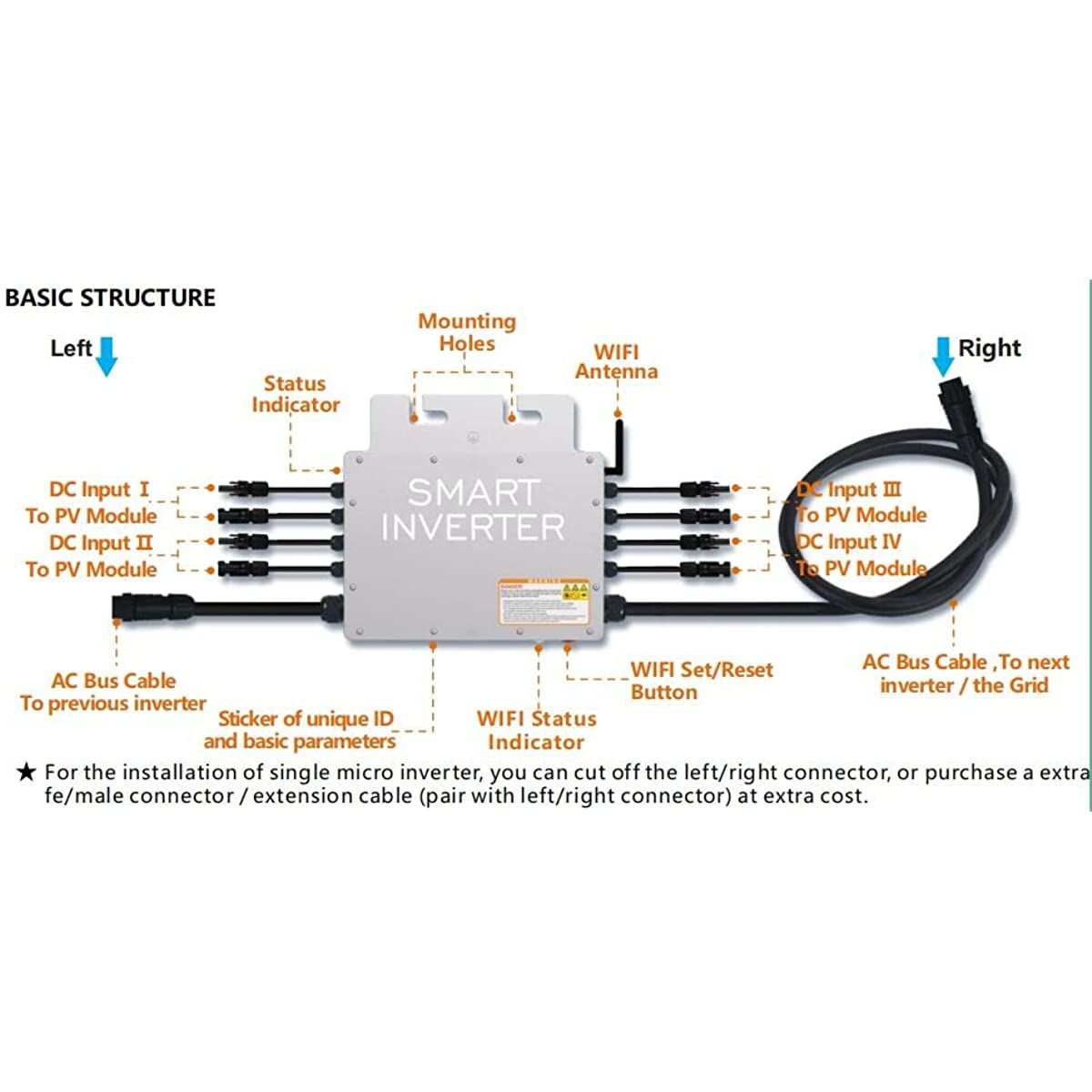 Micro Onduleur Raccordement au Reseau avec Communication WiFi Etanche Empilable MPPT Entr¿¿e Solaire DC30-60V Sortie CA 220V Onde Sinusoidale Pure Automatique 600-WIFI