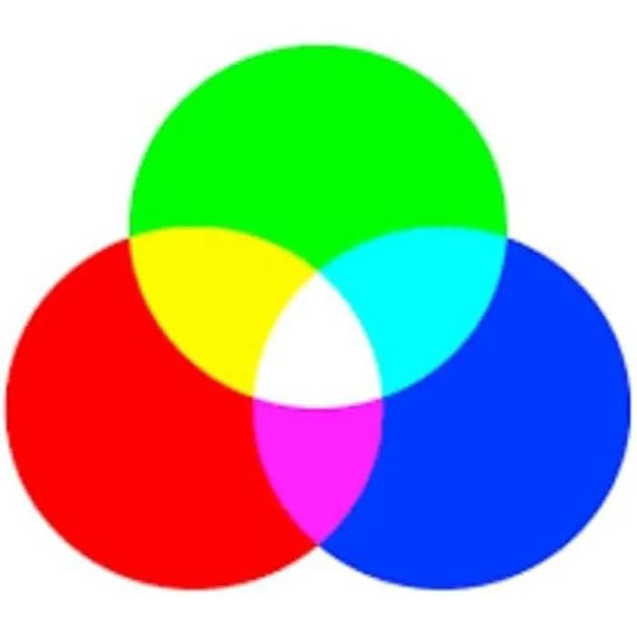 Lenovo Alimentation branchement à chaud / redondante module enfichable 80 PLUS CA 115230 V 800 Watt pour ThinkSystem SR250 V3 ST250 V3