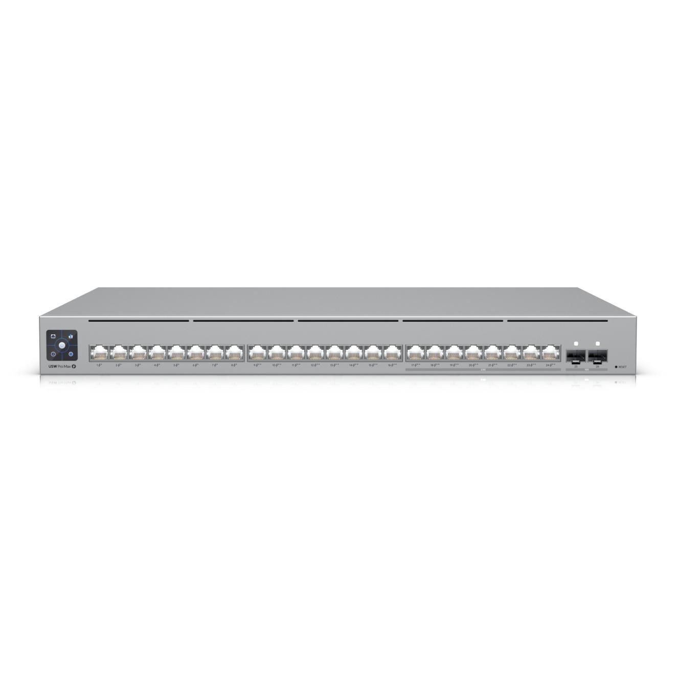 Ubiquiti Pro Max 24 Poe Géré L3 Gigabit Ethernet 101001000 Connex