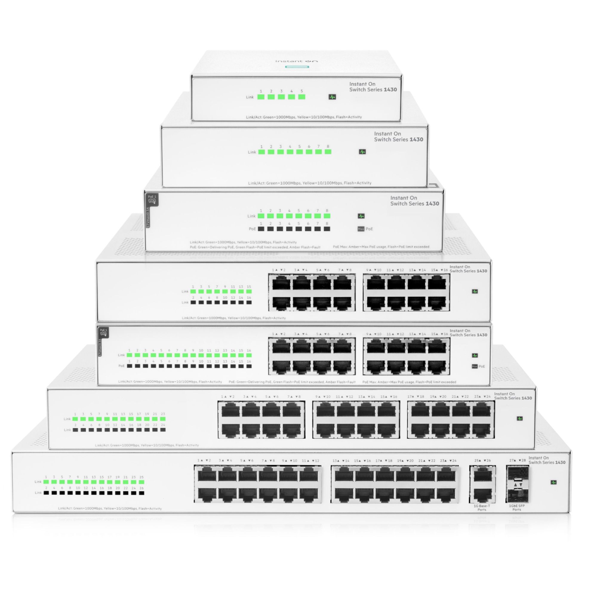 HPE Aruba Networking Networking Instant On Switch 8p Gigabit CL4 PoE 64W 1430