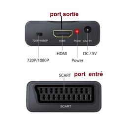 converser peritel hdmi converser peritel hdmi