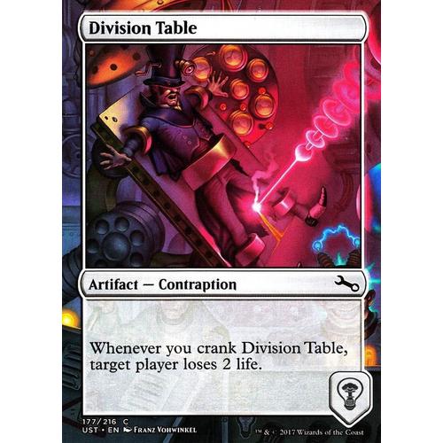285 MTG Shadows over Innistrad C M//NM English x4 Plains